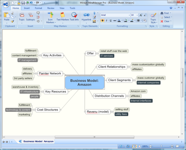 mindmap.png