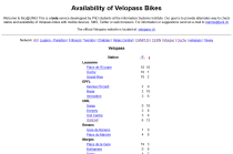 Velopass Bike Availability