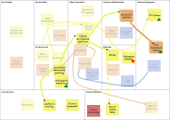 2004_Game_and_Service_Development
