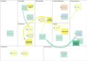 2008_Community_and_Platform